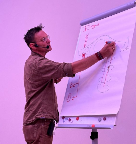 www.yoga-berlin.de Yogalehrer-Ausbildung Stefan Datt