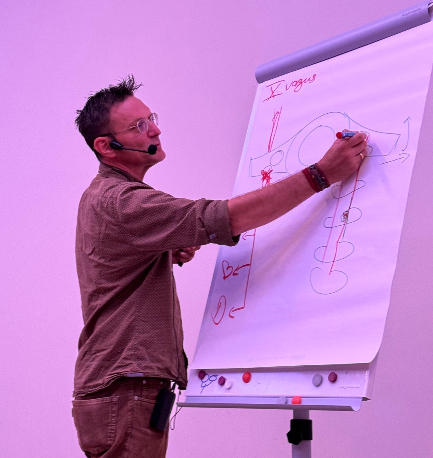 www.yoga-berlin.de Yogalehrer-Ausbildung Stefan Datt